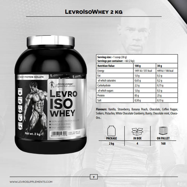 LEVRO ISO WHEY| BY KEVIN LEVRONE