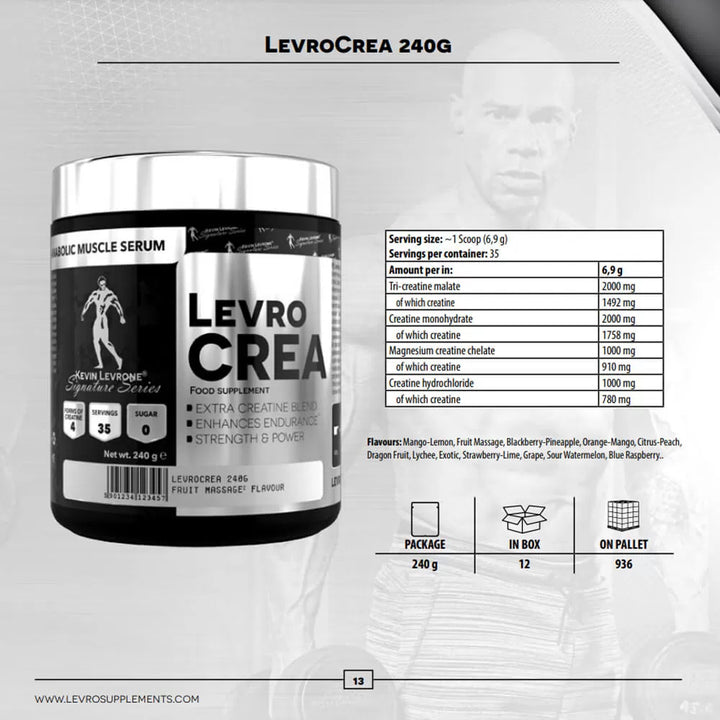 LEVRO CREA| BY KEVIN LEVRONE