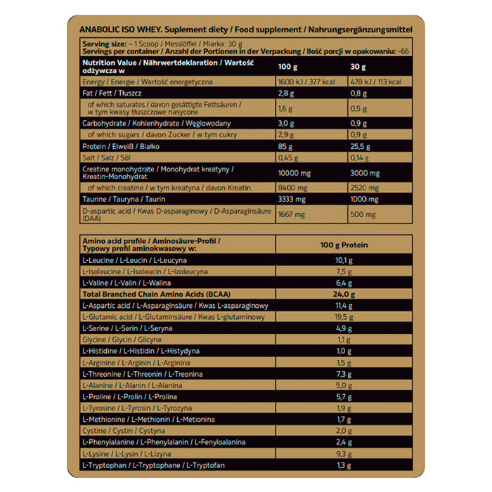 ANABOLIC ISO WHEY| BY KEVIN LEVRONE