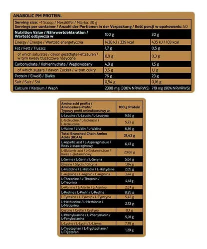 ANABOLIC PM PROTEIN| BY KEVIN LEVRONE