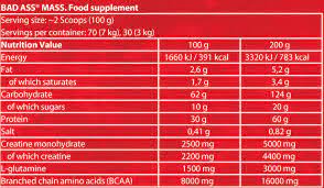 BAD ASS MASS| BY BAD ASS NUTRITION