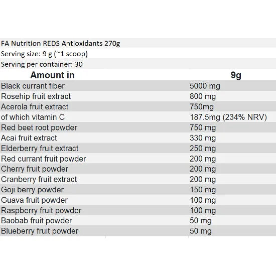 REDS| BY FA NUTRITION