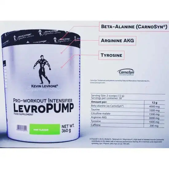 LEVRO PUMP| BY KEVIN LEVRONE