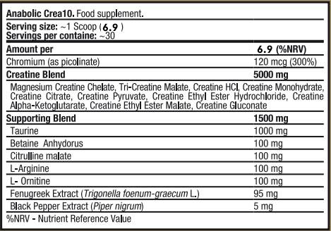 ANABOLIC CREA10| BY KEVIN LEVRONE